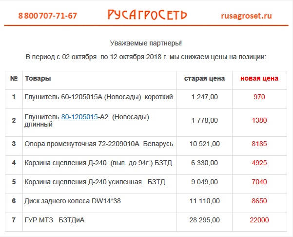 СПЕЦПРЕДЛОЖЕНИЕ со 02 по 12 октября 2018 года СПЕЦПРЕДЛОЖЕНИЕ со 02 по 12 октября 2018 года